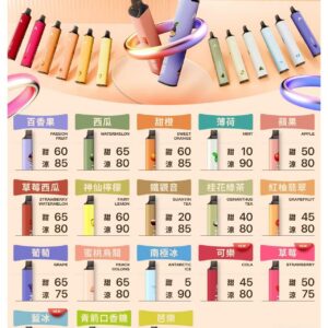 KISS凱斯6500口拋棄式jpg SP2S 蒸汽空間 台灣官方旗艦店