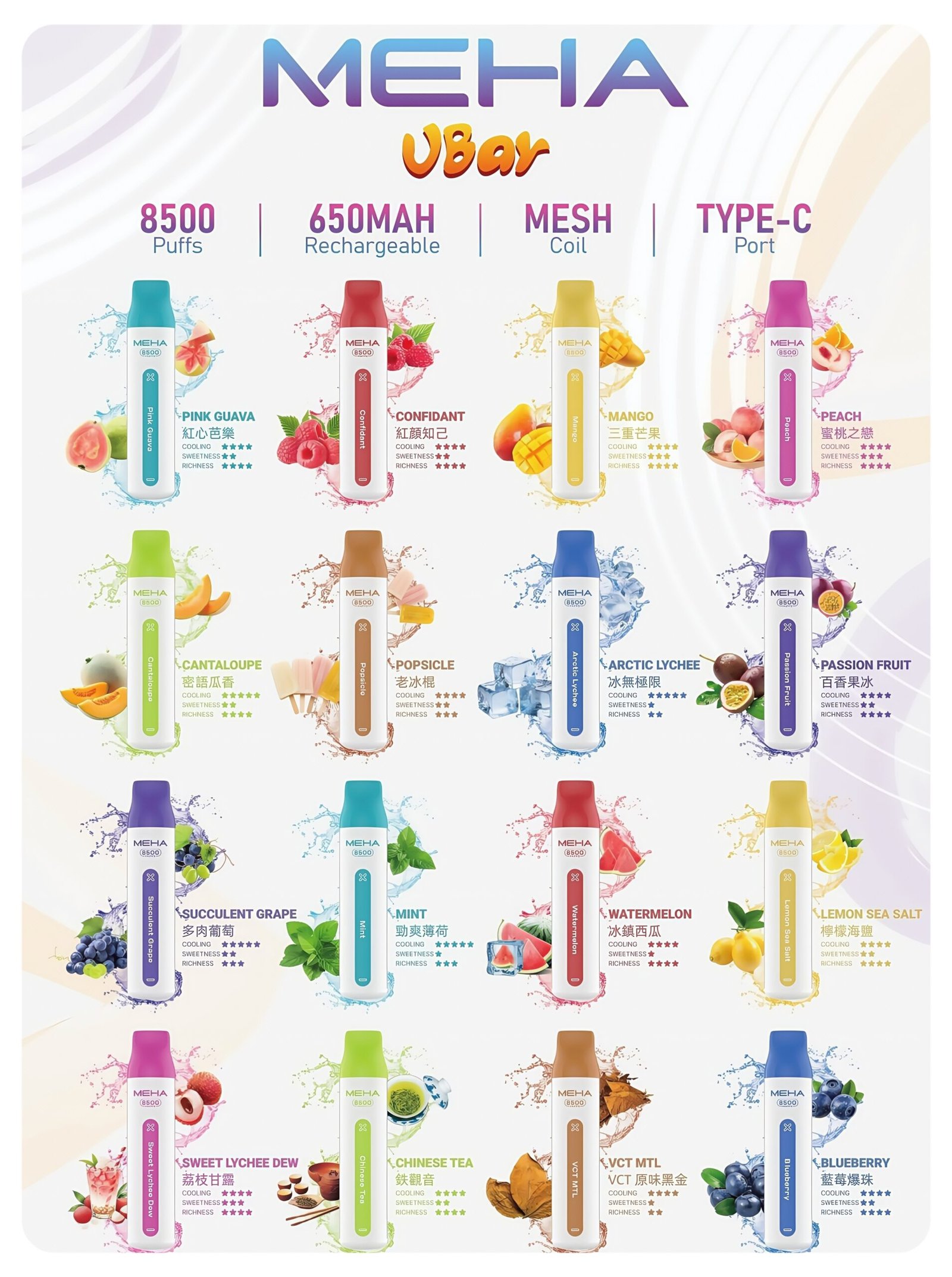 MEHA魅嗨8500口小白條scaled1jpg SP2S 蒸汽空間 台灣官方旗艦店