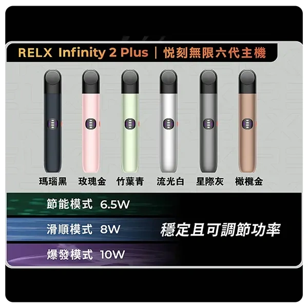 RELX六代主機webp SP2S 蒸汽空間 台灣官方旗艦店