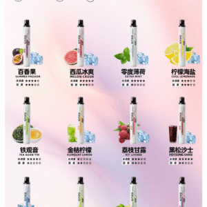 SP2S5000口拋棄式scaled1png SP2S 蒸汽空間 台灣官方旗艦店